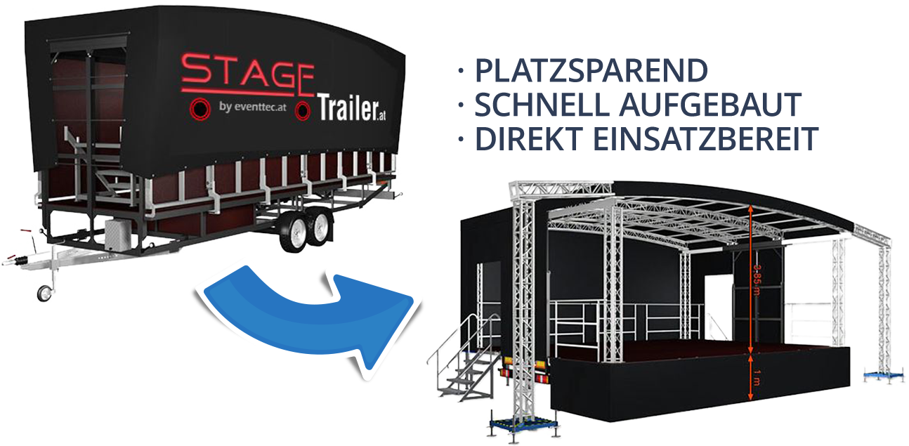 StageTrailer: Platzsparend, schnell aufgebaut, direkt einsatzbereit.